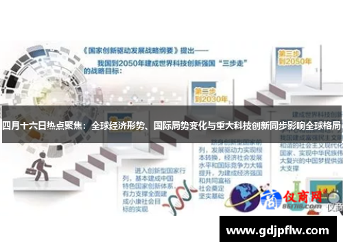 四月十六日热点聚焦：全球经济形势、国际局势变化与重大科技创新同步影响全球格局
